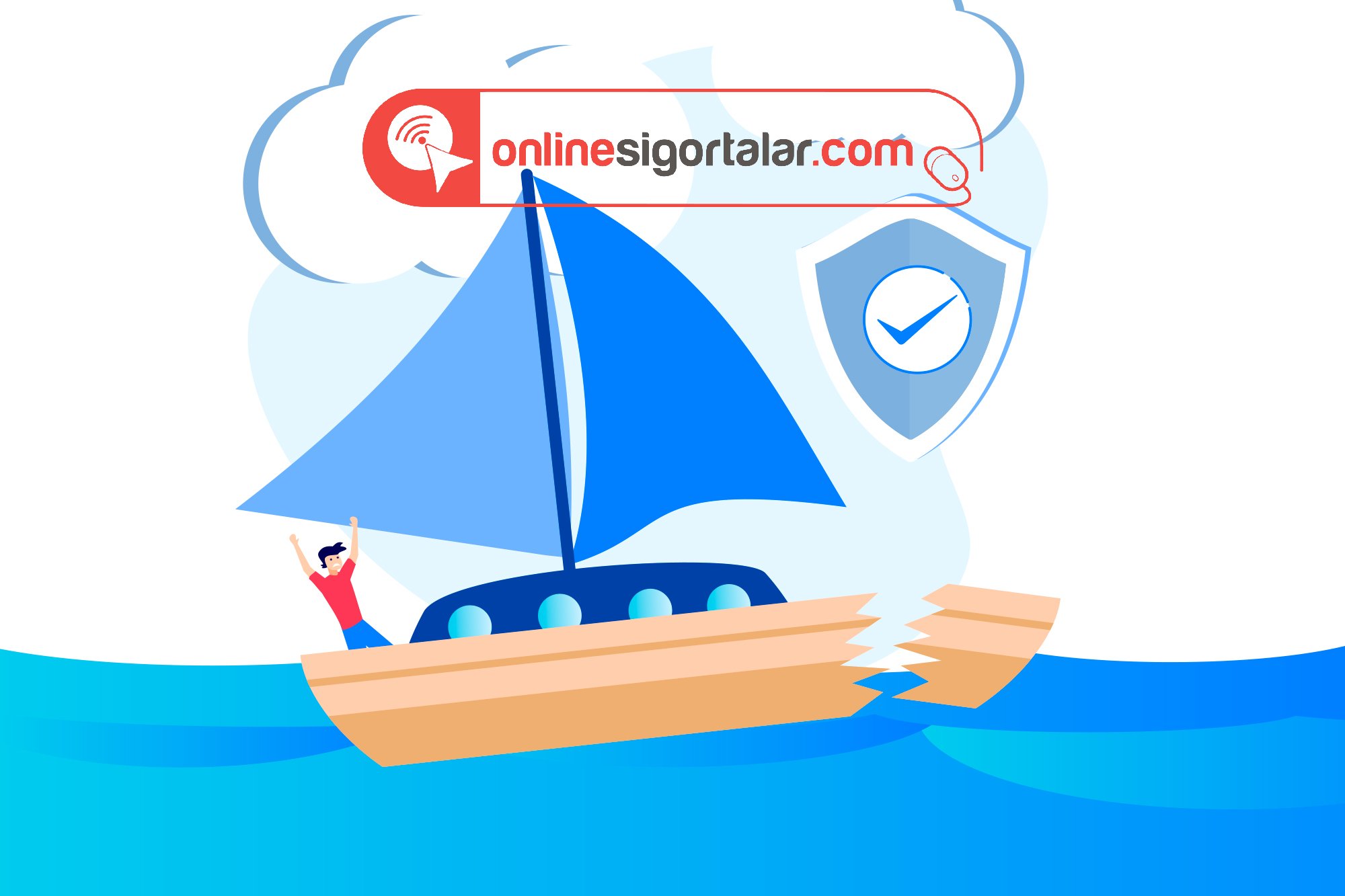 Tekne Ve Yat Sigortası 